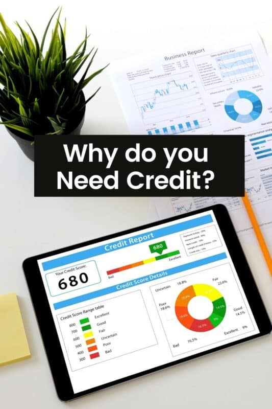 Why do you Need Credit to Build Credit Fast